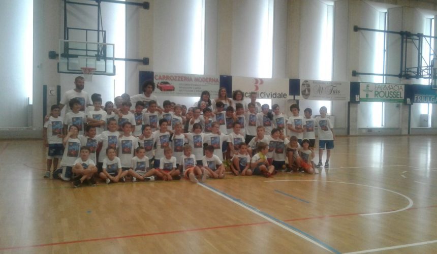 Miky Mian Summer Basketball Camp 2017