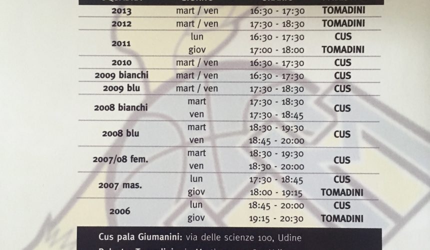 Stagione 2018/19 Stagione 2018/19